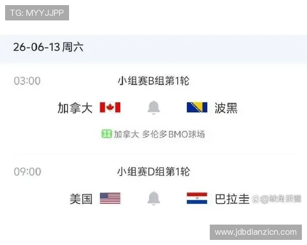 加拿大对波黑交通指南:为观赛粉丝提供的全方位交通出行攻略